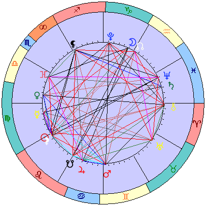 Sidereal cosmogram 23 September 2026