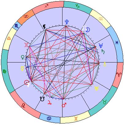 Sidereal cosmogram 24 September 2026
