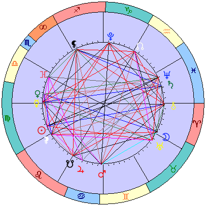 Sidereal cosmogram 30 September 2026