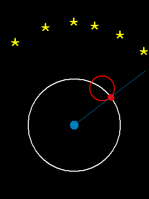 Mercury retrograde