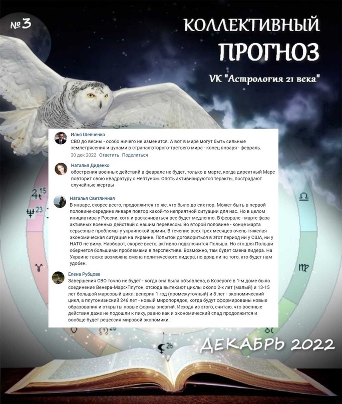ВКонтакте прогноз 2023