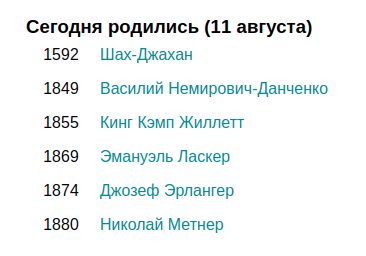 Сегодня родились