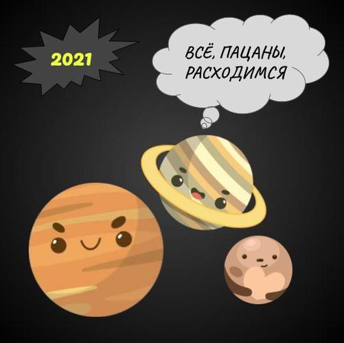 Прогноз на 2021 год