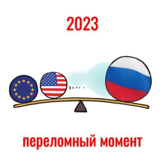 Прогноз на 2023 год